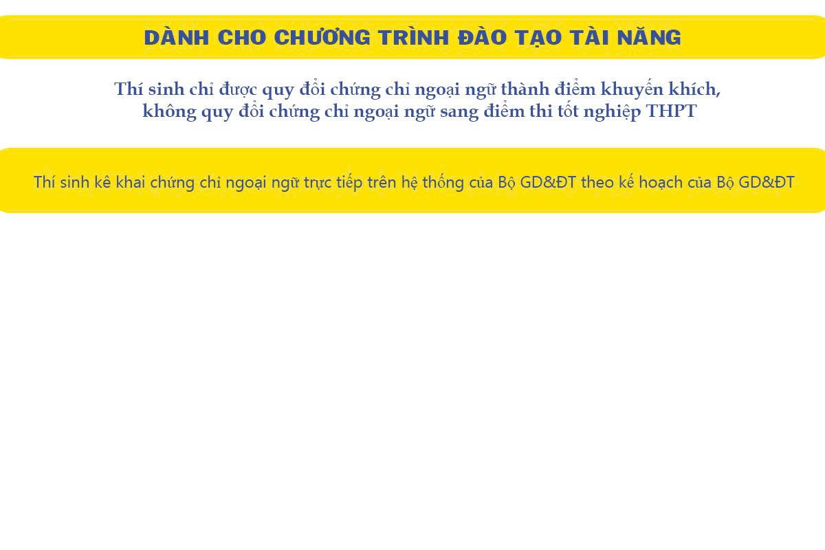 Điểm quy đổi chứng chỉ ngoại ngữ tiếng Anh